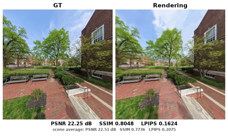 Ground-truth and rendered campus view comparison 5