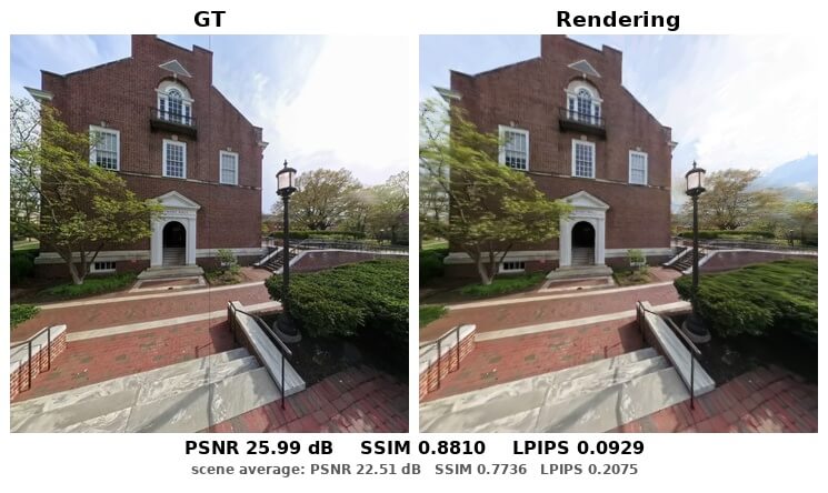 Ground-truth and rendered campus view comparison 6