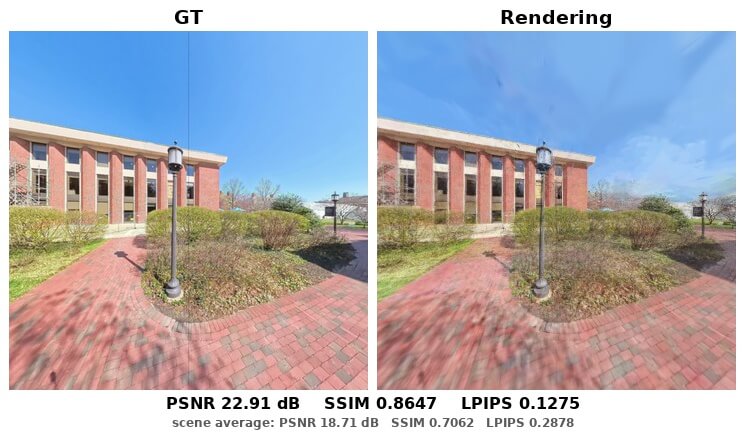 Ground-truth and rendered campus view comparison 8