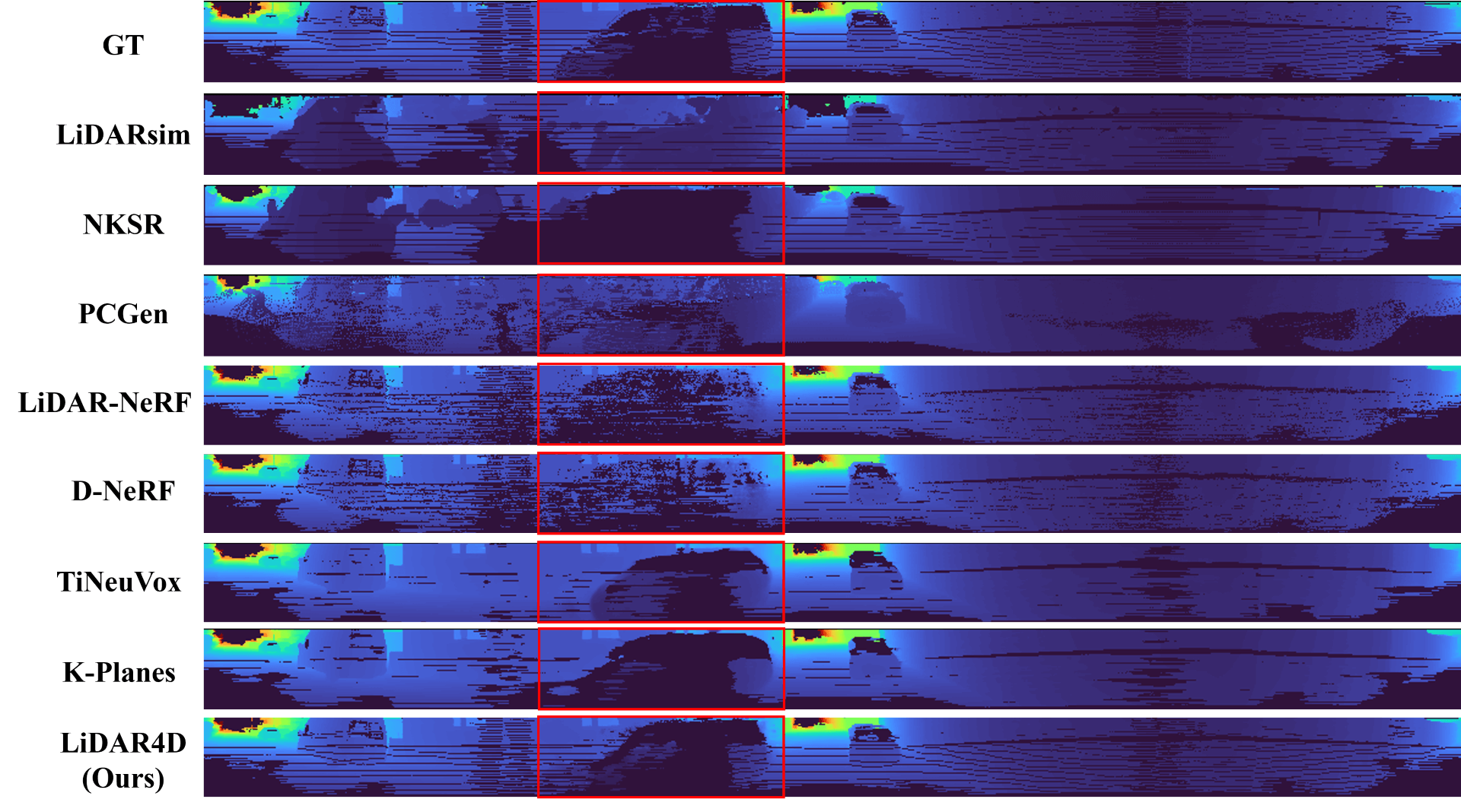 LiDAR4D CVPR2024 Lidar4d cvpr2024